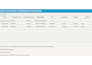do business calculations in excel with accuracy